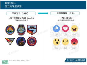 五年巨变与未来展望 从“互联网女皇报告”看互联网销售的演进与启示