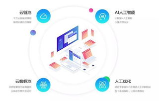 江西知名网络营销推广公司南昌莫非传媒 让天下没有难做的互联网销售